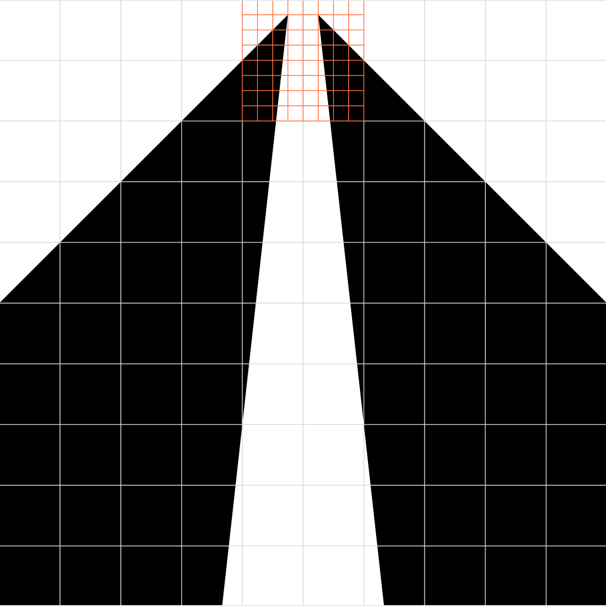 Symbol optimization grid