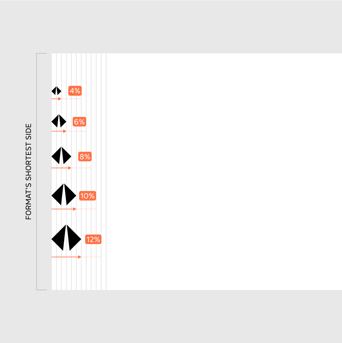 Guidance on sizing of the International symbol in landscape format