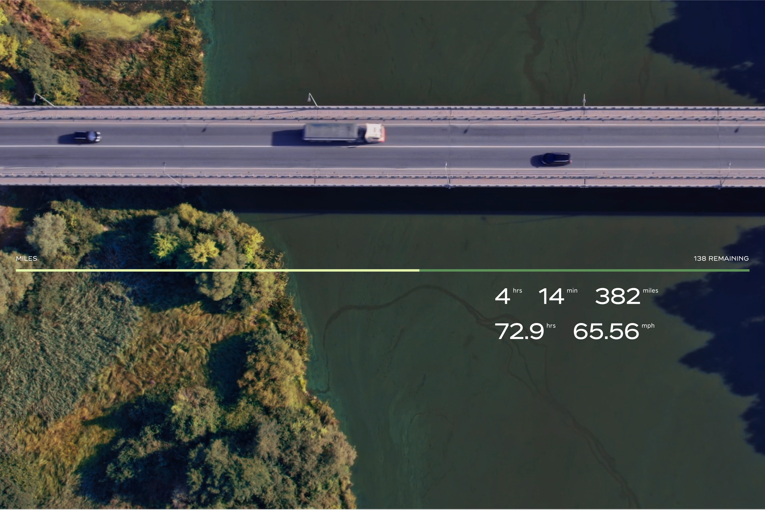 A truck on a bridge