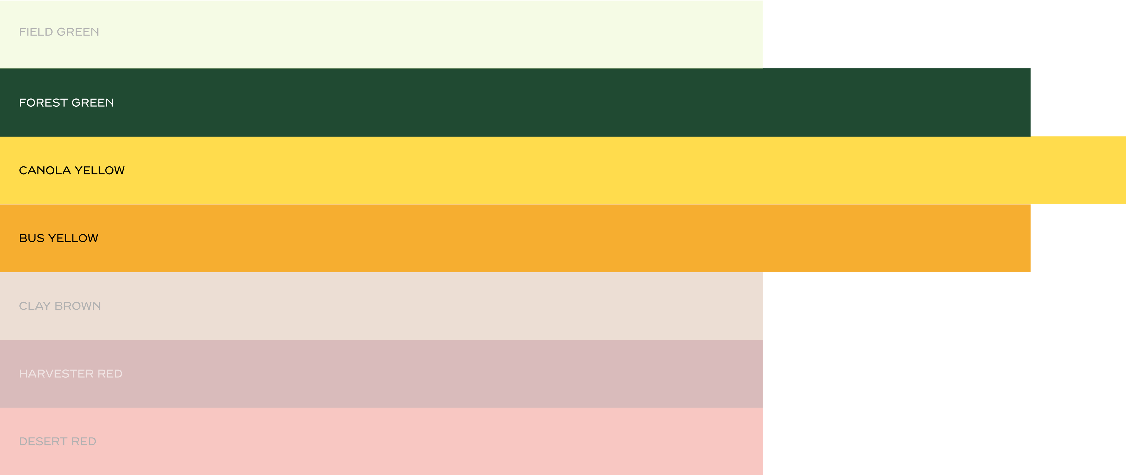 Example that Canola Yellow can be paired with either Bus Yellow or Forest Green, or used as a trio with all three colors combined.