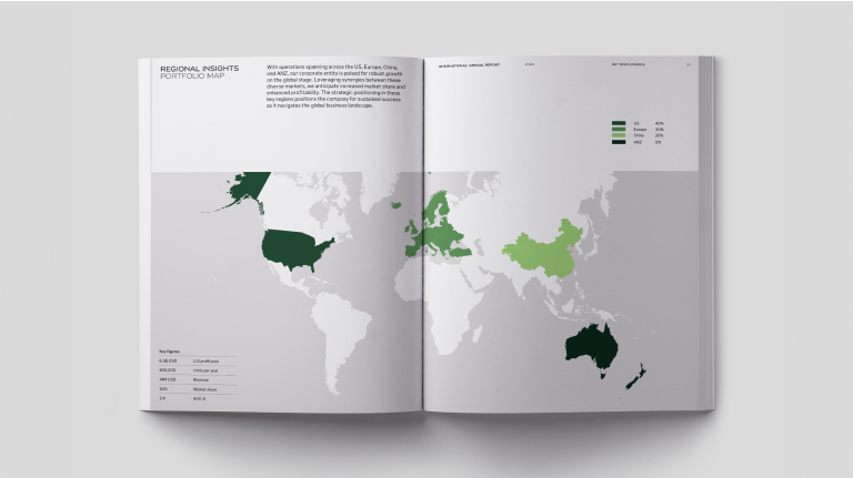 Mockup of an International sustainability report including usage of the color palette