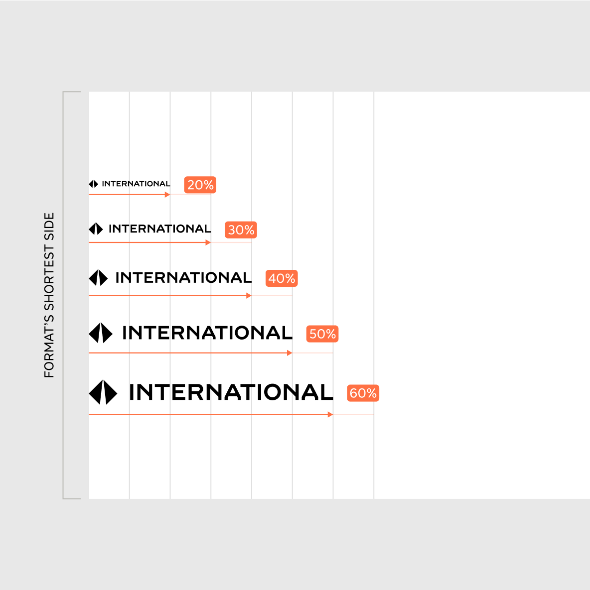 Guidance on sizing of the International lockup in landscape format