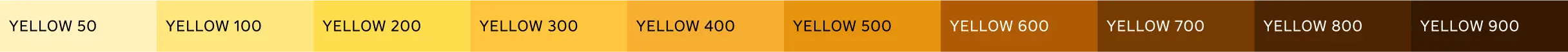 Yellow color examples for data visualization