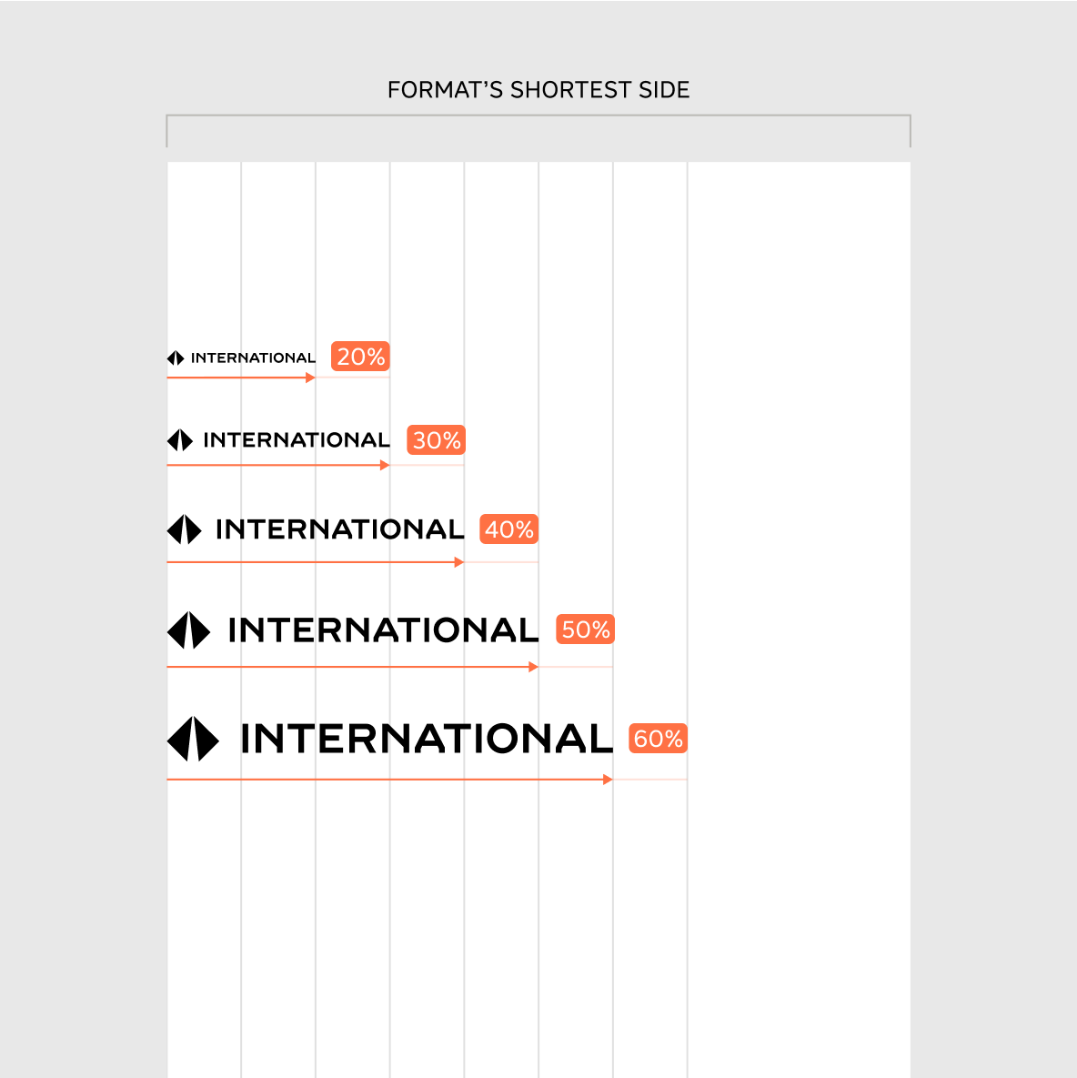 Guidance on sizing of the International lockup in portrait format