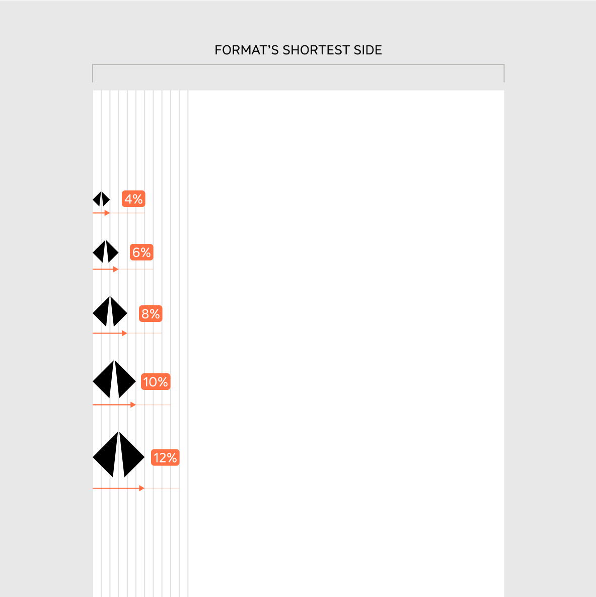 Guidance on sizing of the International symbol in portrait format