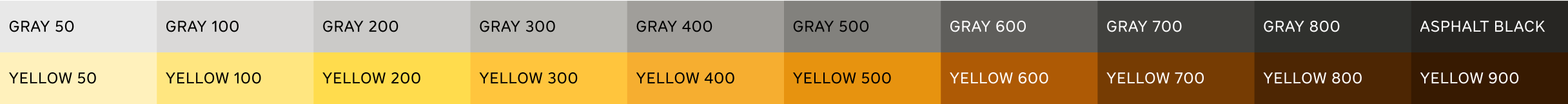 Grey scale and yellow color scales compared