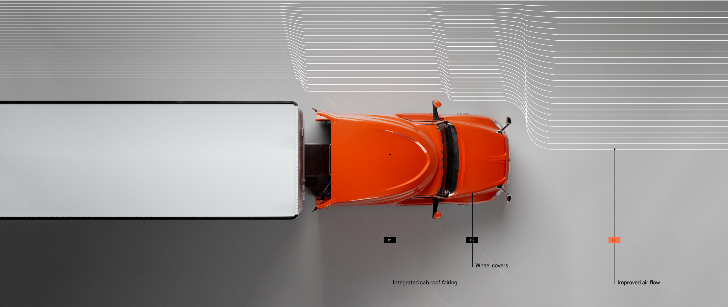 Example of straight and organic line in context of air flowing around a truck