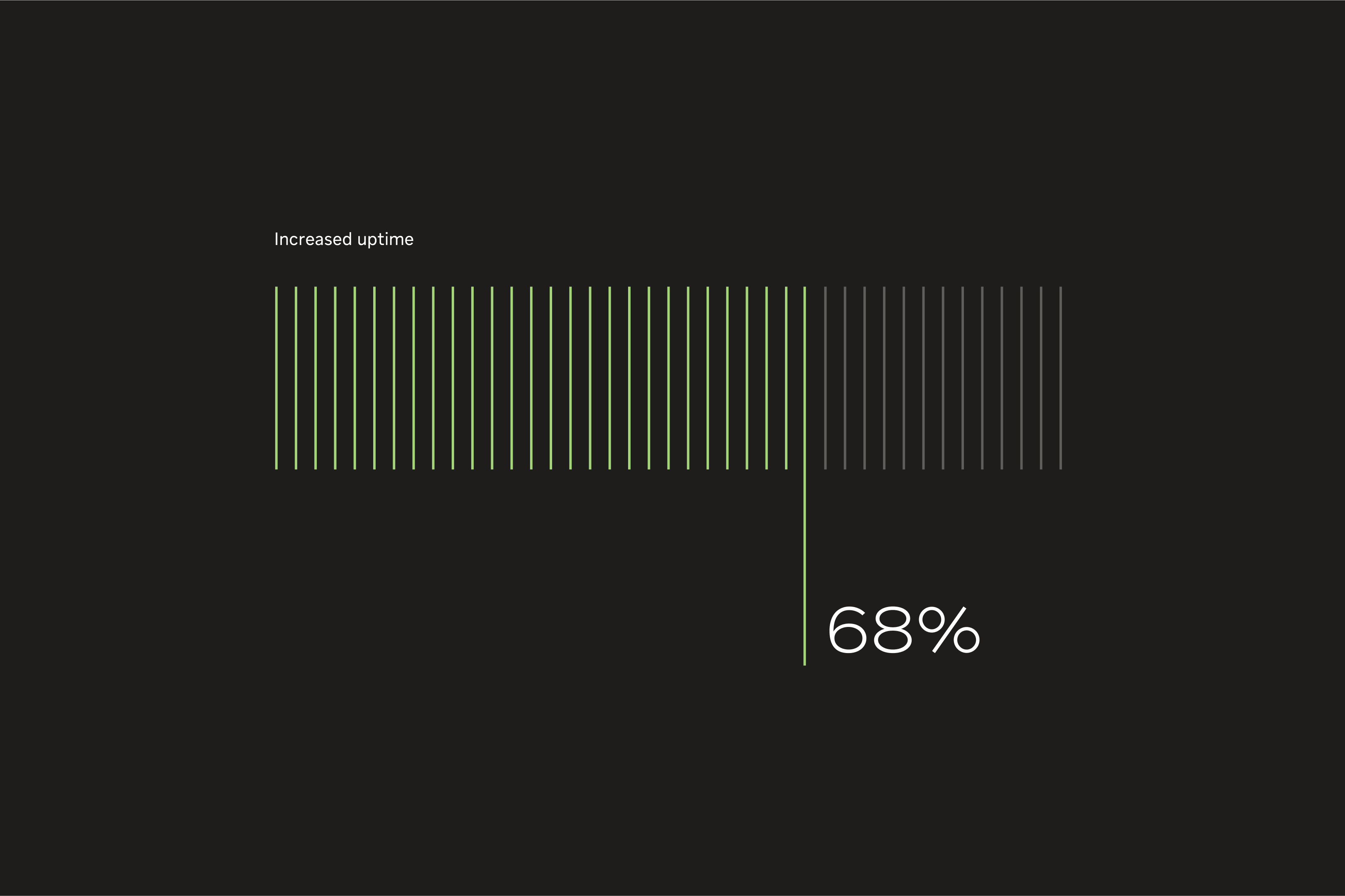 Data visualization example