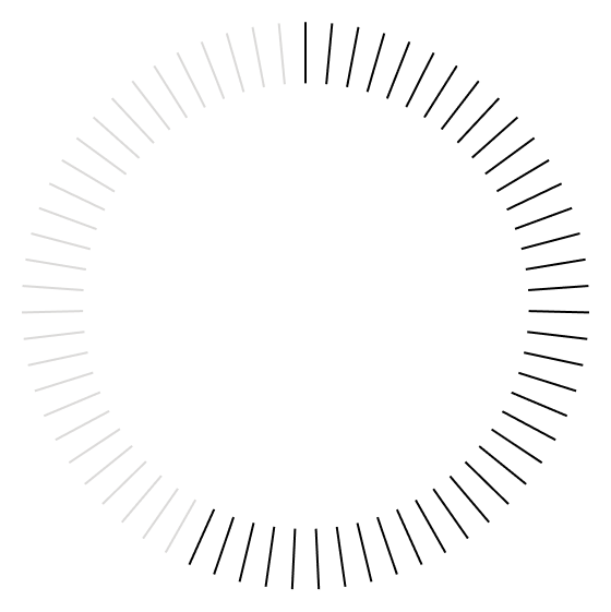 Example of a increment gauge visualization