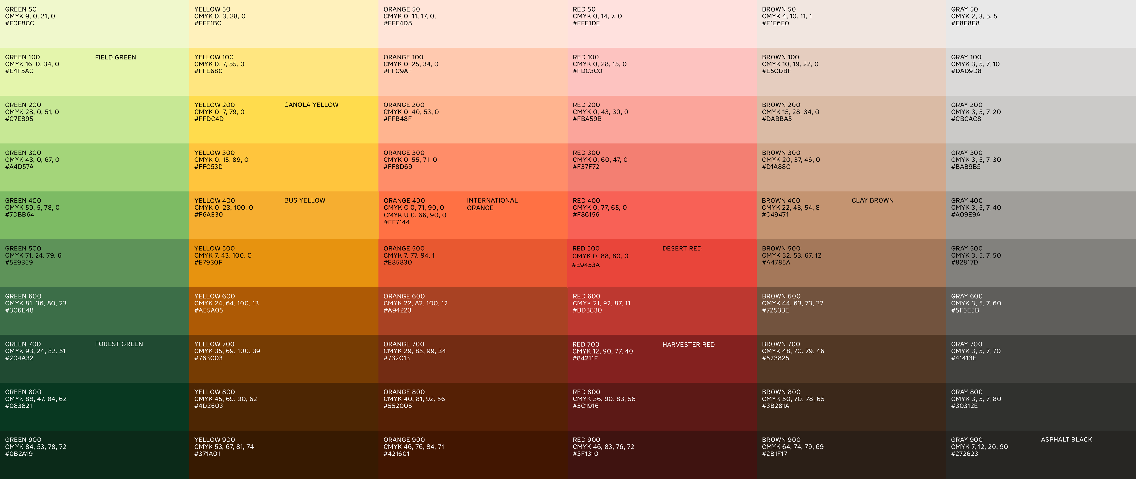 International extended color palette with descriptors and details