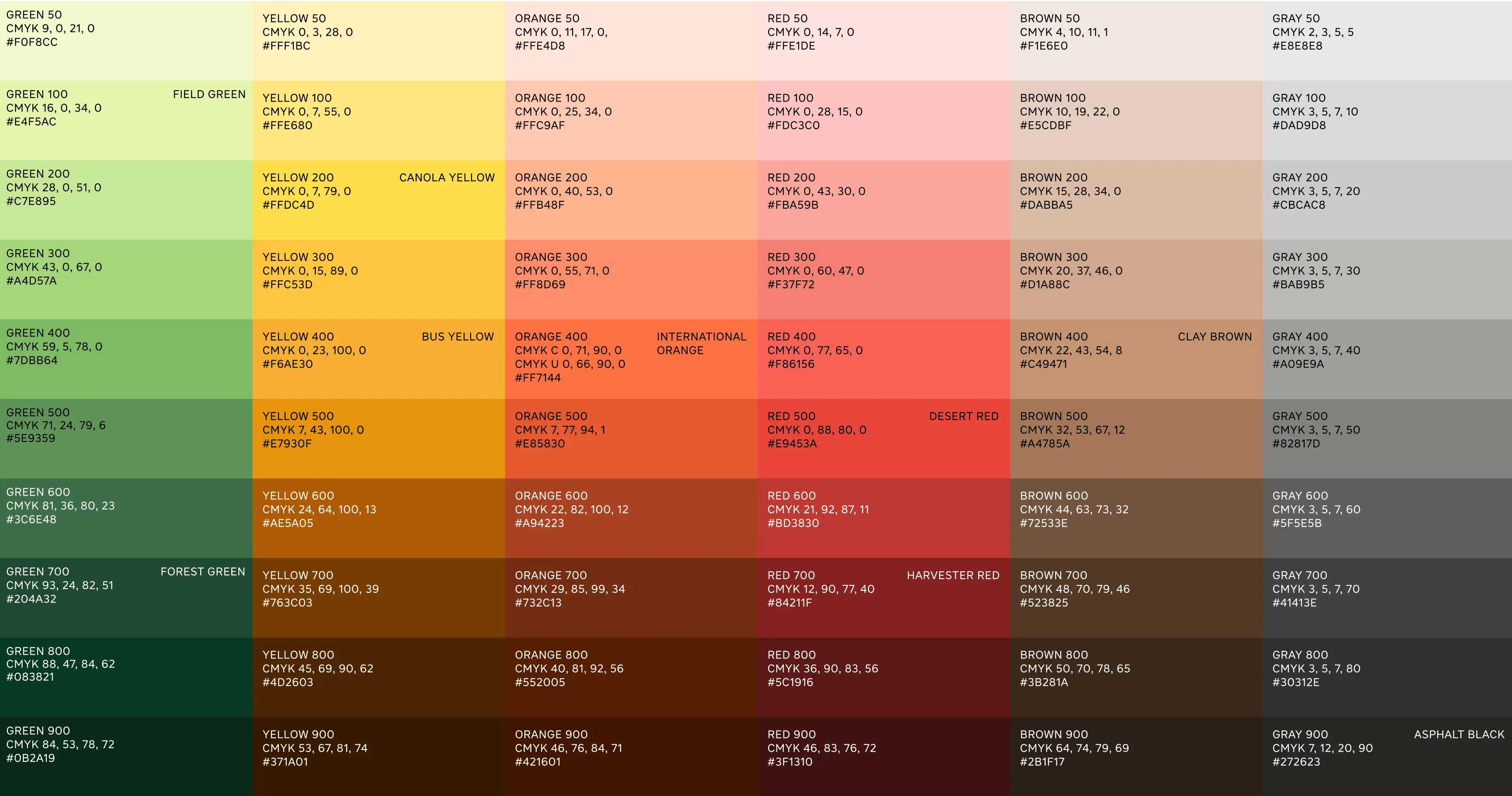 The extended color palette